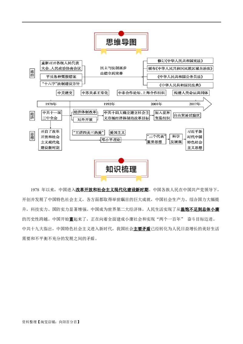 专题09社会主义现代化建设的重振和辉煌-口袋书2024年高考历史一轮复习知识清单_07高考历史_新高考复习资料_2024年新高考复习资料_一轮复习资料