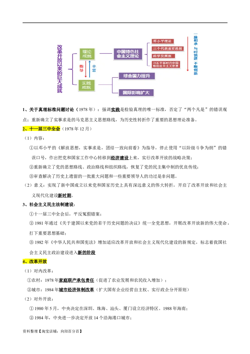 专题09社会主义现代化建设的重振和辉煌-口袋书2024年高考历史一轮复习知识清单_07高考历史_新高考复习资料_2024年新高考复习资料_一轮复习资料