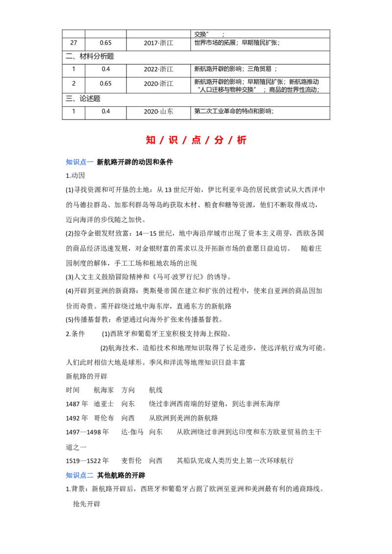 专题12&nbsp;走向整体的世界-2023年高考历史二轮复习高频考点追踪分析与预测（全国通用）_07高考历史_通用版（老高考）复习资料_2023年复习资料
