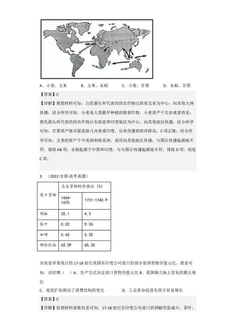 专题12&nbsp;走向整体的世界-2023年高考历史二轮复习高频考点追踪分析与预测（全国通用）_07高考历史_通用版（老高考）复习资料_2023年复习资料