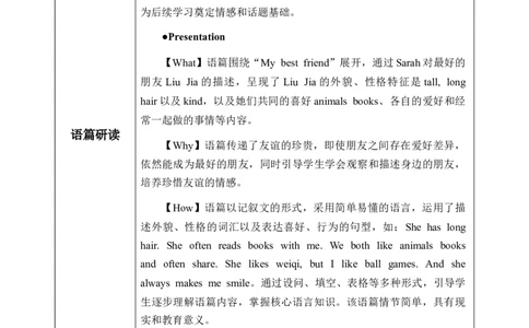 Unit2第6课时PartBReadandwrite&PartC(教学设计)英语人教_4上-新英语人教PEP版（2025持续更新）_01.英语4上-教案+PPT课件+学习任务单+练习第1套齐全_2教案