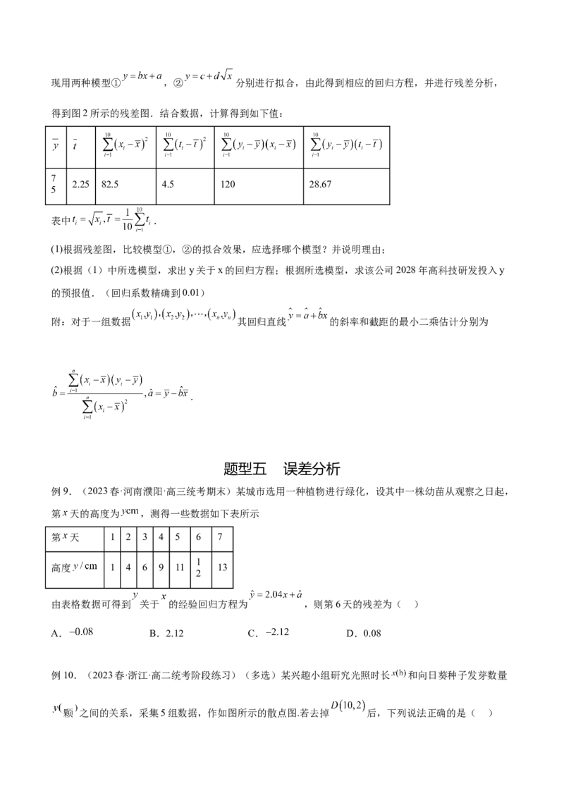 专题10.2统计案例（原卷版）_02高考数学_新高考复习资料_2024年新高考资料_一轮复习资料_完备战2024年新高考数学一轮复习题型突破精练（新高考）_专题10.2统计案例