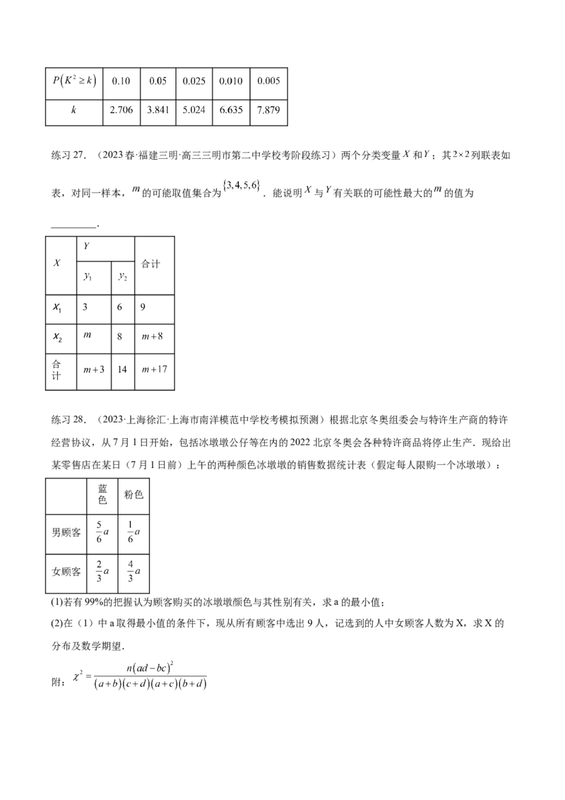 专题10.2统计案例（原卷版）_02高考数学_新高考复习资料_2024年新高考资料_一轮复习资料_完备战2024年新高考数学一轮复习题型突破精练（新高考）_专题10.2统计案例