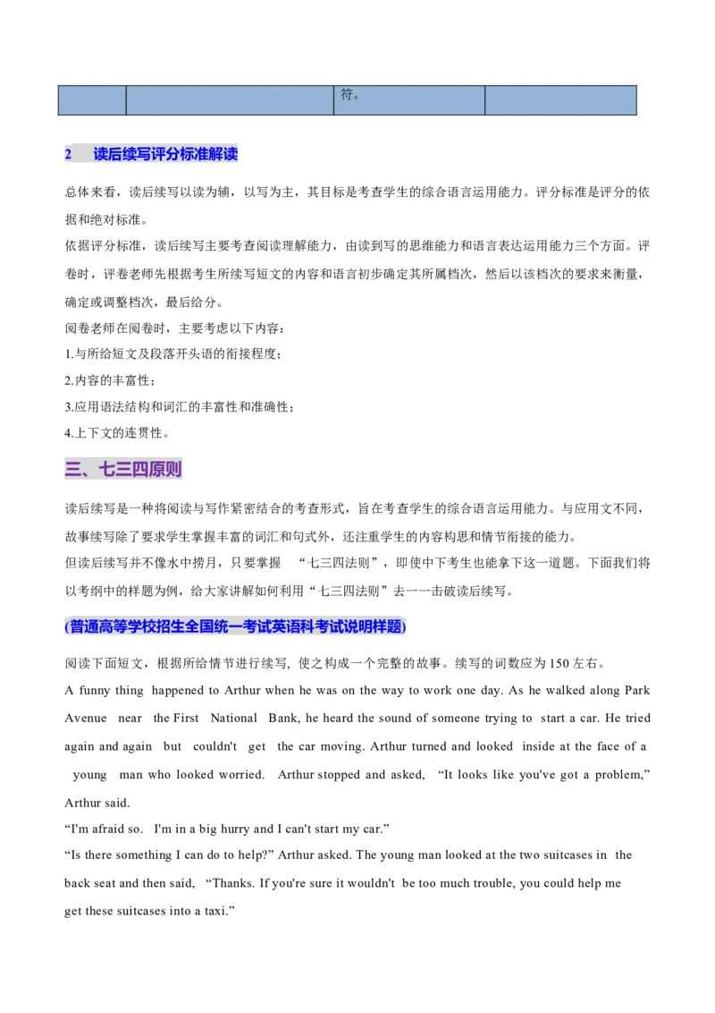 专题11读后续写题型分析+评分标准+七三四原则-高分&middot;技能2025年高考英语写作常考题型全面突破_02高考数学_2025年新高考资料_二轮复习_01高考语文等多个文件