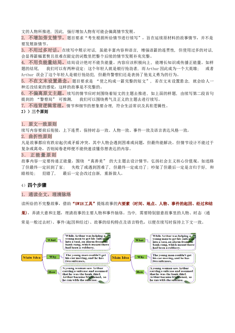 专题11读后续写题型分析+评分标准+七三四原则-高分&middot;技能2025年高考英语写作常考题型全面突破_02高考数学_2025年新高考资料_二轮复习_01高考语文等多个文件