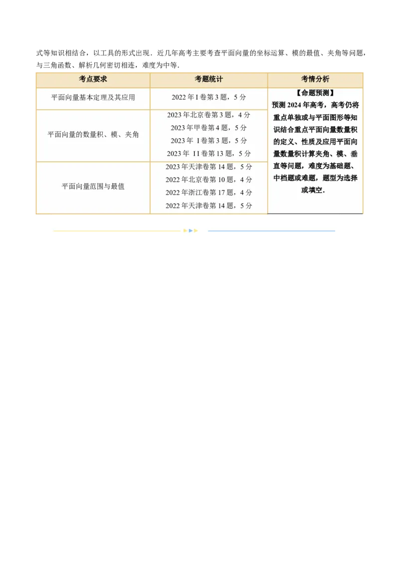 专题11平面向量小题全归类（13大核心考点）（讲义）（原卷版）_02高考数学_新高考复习资料_2024年新高考资料_二轮复习资料_2024年高考数学二轮复习讲练测（新教材新高考）