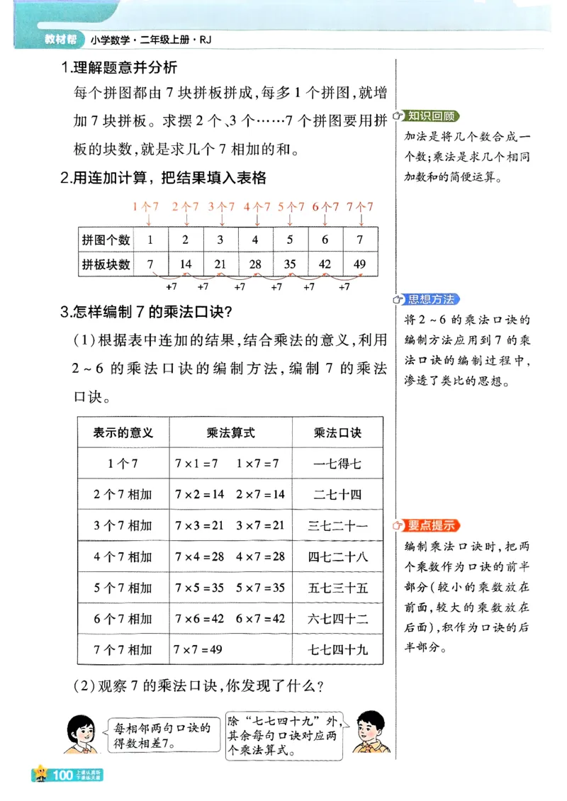 25秋《教材帮》人教数学2上_25秋《教材帮练习帮》系列
