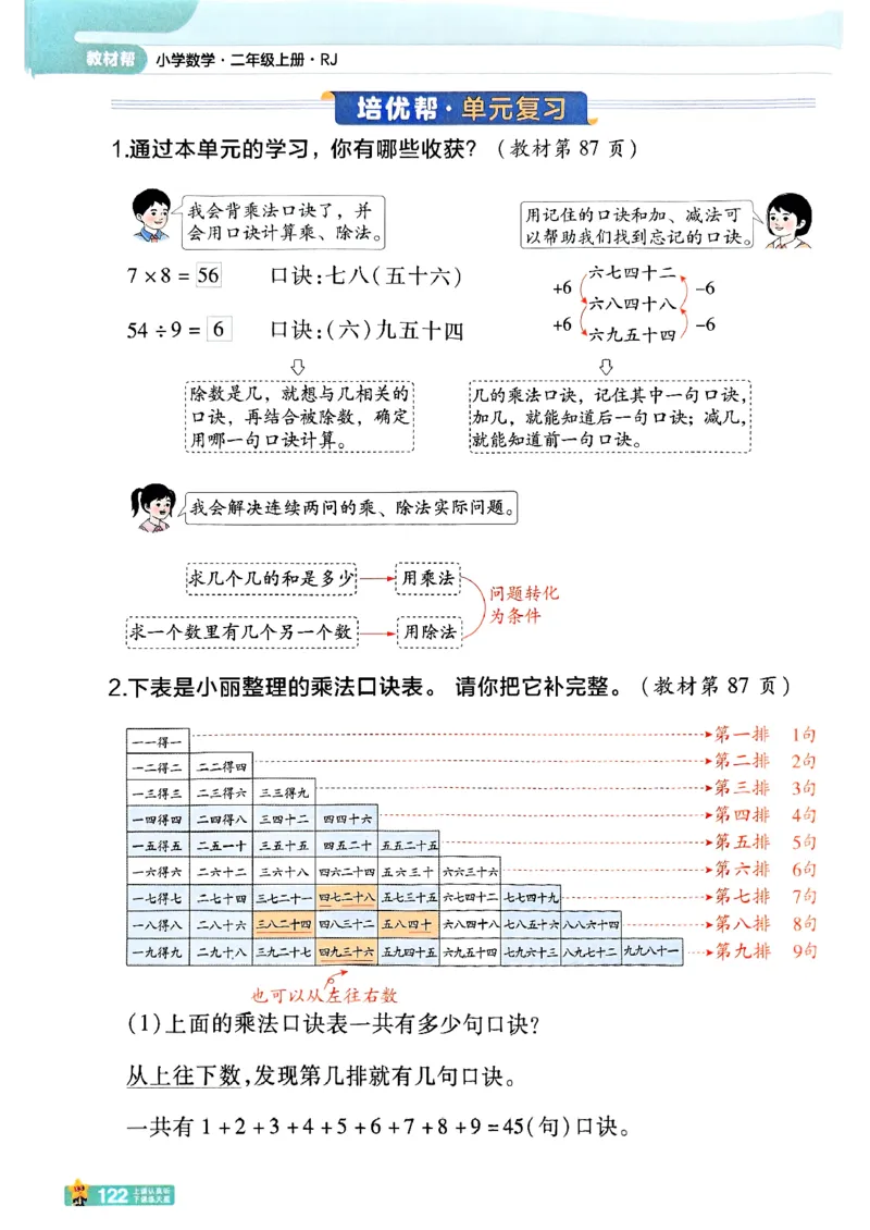 25秋《教材帮》人教数学2上_25秋《教材帮练习帮》系列