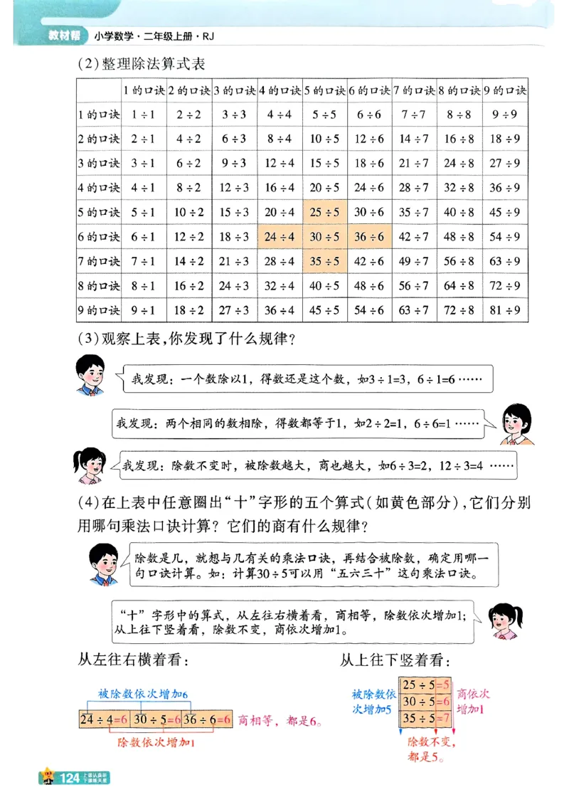 25秋《教材帮》人教数学2上_25秋《教材帮练习帮》系列