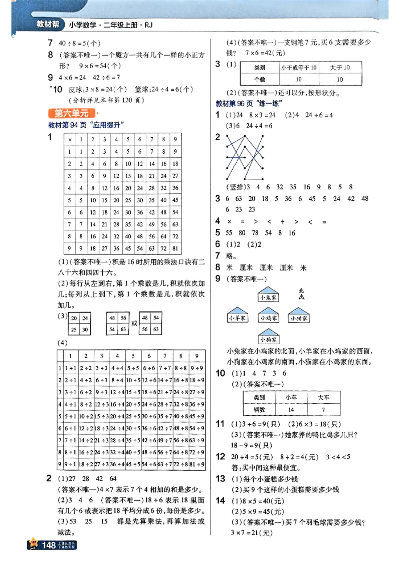 25秋《教材帮》人教数学2上_25秋《教材帮练习帮》系列