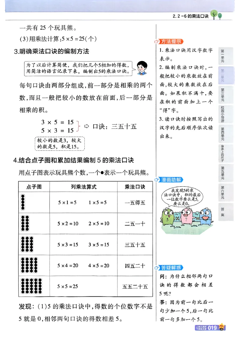 25秋《教材帮》人教数学2上_25秋《教材帮练习帮》系列