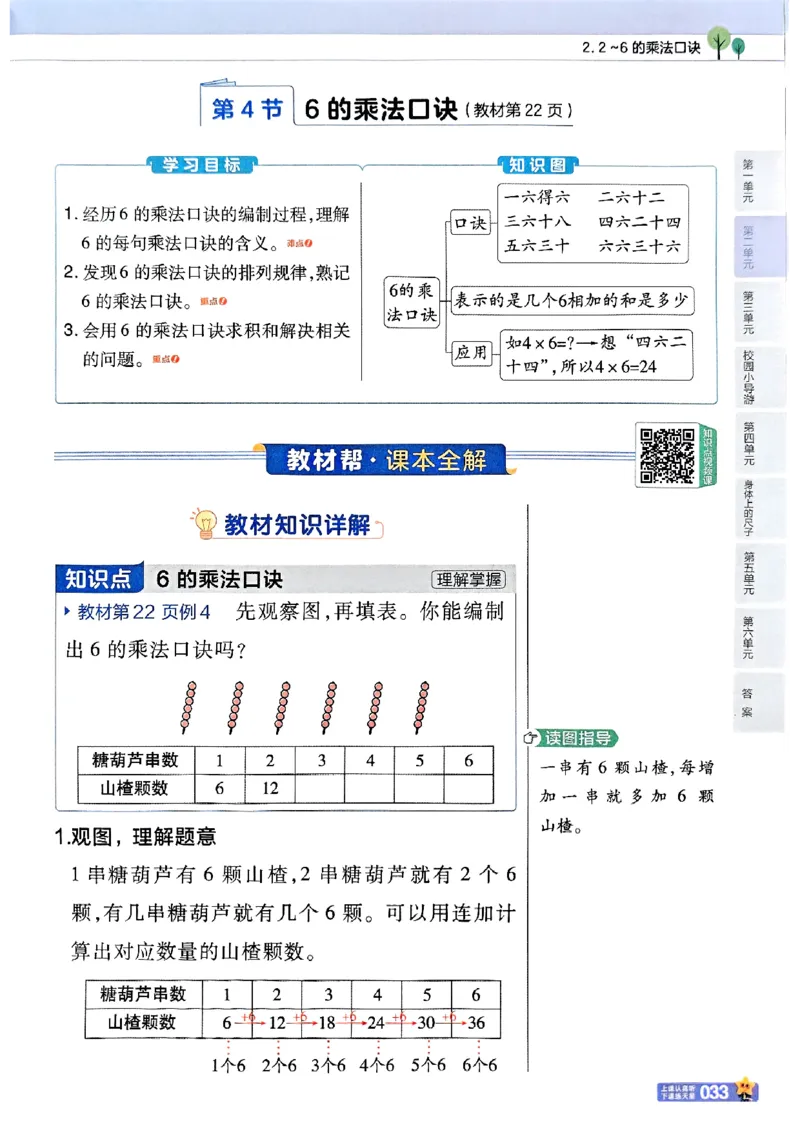 25秋《教材帮》人教数学2上_25秋《教材帮练习帮》系列