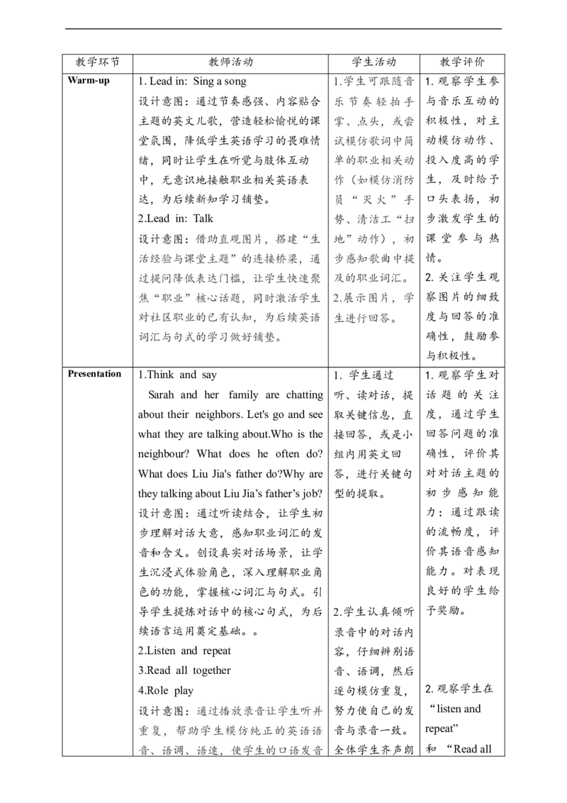 教案_4上-新英语人教PEP版（2025持续更新）_02课件+核心素养教案（更新至U5）_Unit4Helpinginthecommunity_unit4ALet&rsquo;stalk(课件+教案+素材）