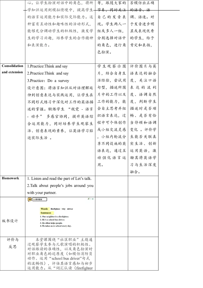 教案_4上-新英语人教PEP版（2025持续更新）_02课件+核心素养教案（更新至U5）_Unit4Helpinginthecommunity_unit4ALet&rsquo;stalk(课件+教案+素材）