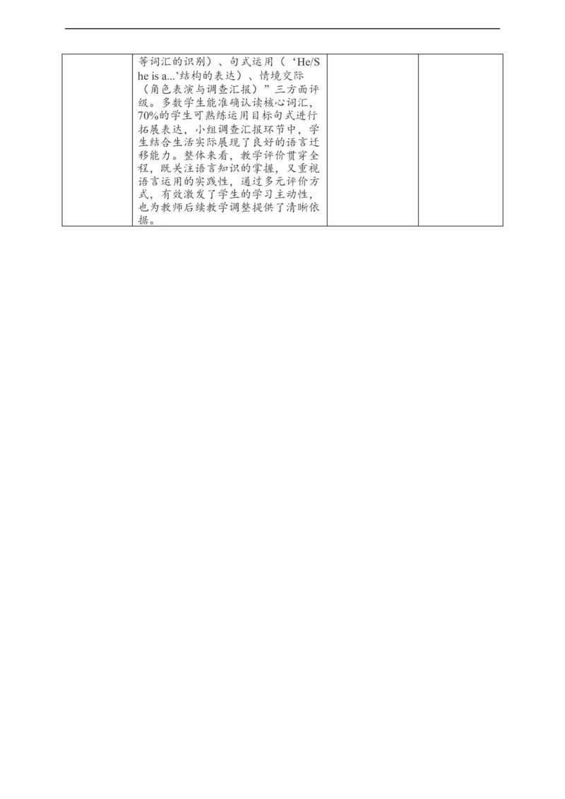 教案_4上-新英语人教PEP版（2025持续更新）_02课件+核心素养教案（更新至U5）_Unit4Helpinginthecommunity_unit4ALet&rsquo;stalk(课件+教案+素材）