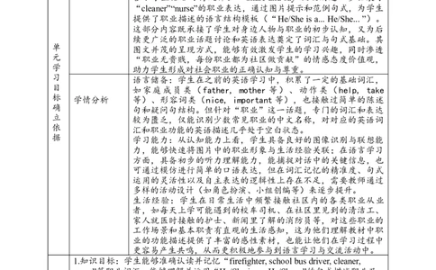 教案_4上-新英语人教PEP版（2025持续更新）_02课件+核心素养教案（更新至U5）_Unit4Helpinginthecommunity_unit4ALet&rsquo;stalk(课件+教案+素材）