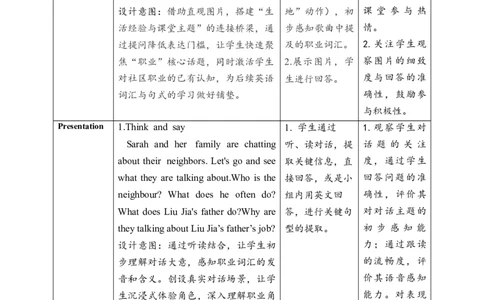教案_4上-新英语人教PEP版（2025持续更新）_02课件+核心素养教案（更新至U5）_Unit4Helpinginthecommunity_unit4ALet&rsquo;stalk(课件+教案+素材）