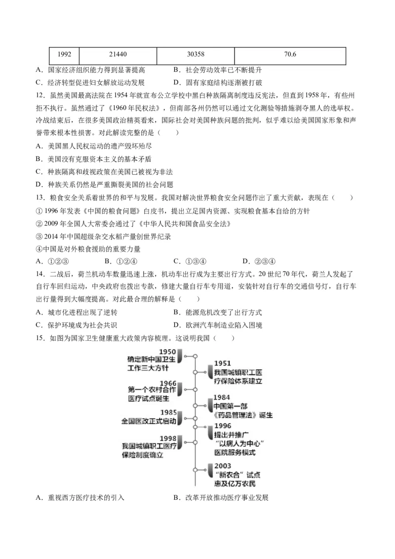 专题1220世纪以来现代化模式的探索（练习）（原卷版）_07高考历史_新高考复习资料_2024年新高考复习资料_二轮复习资料_2024年高考历史二轮复习讲练测（新教材新高考）_配套练习