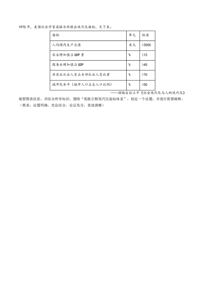 专题1220世纪以来现代化模式的探索（练习）（原卷版）_07高考历史_新高考复习资料_2024年新高考复习资料_二轮复习资料_2024年高考历史二轮复习讲练测（新教材新高考）_配套练习