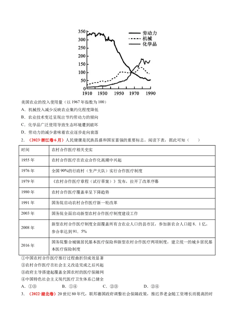 专题1220世纪以来现代化模式的探索（练习）（原卷版）_07高考历史_新高考复习资料_2024年新高考复习资料_二轮复习资料_2024年高考历史二轮复习讲练测（新教材新高考）_配套练习
