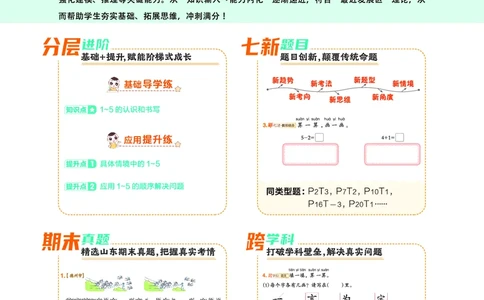 25秋典中点一年级数学上（QD版）五四制_25秋《典中点》系列_1-6年级数学上册各版本《典中点》（抢先版）_25秋1-6年级数学上册青岛54制《典中点》（抢先版）