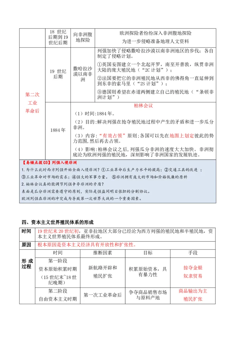 专题09++工业革命时期：近代后期的西方世界+-2025年高考历史一轮复习知识清单_07高考历史_2025年新高考资料_一轮复习_2025年高考历史一轮复习知识清单（完结）
