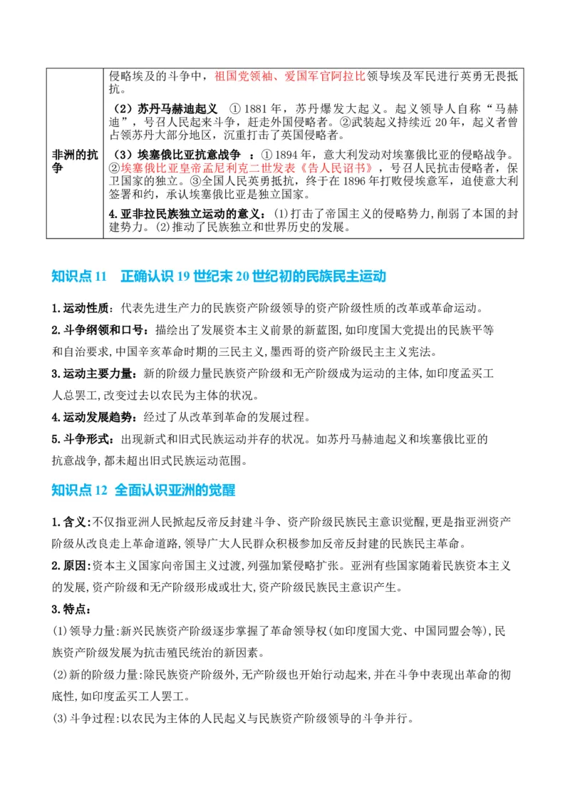 专题09++工业革命时期：近代后期的西方世界+-2025年高考历史一轮复习知识清单_07高考历史_2025年新高考资料_一轮复习_2025年高考历史一轮复习知识清单（完结）
