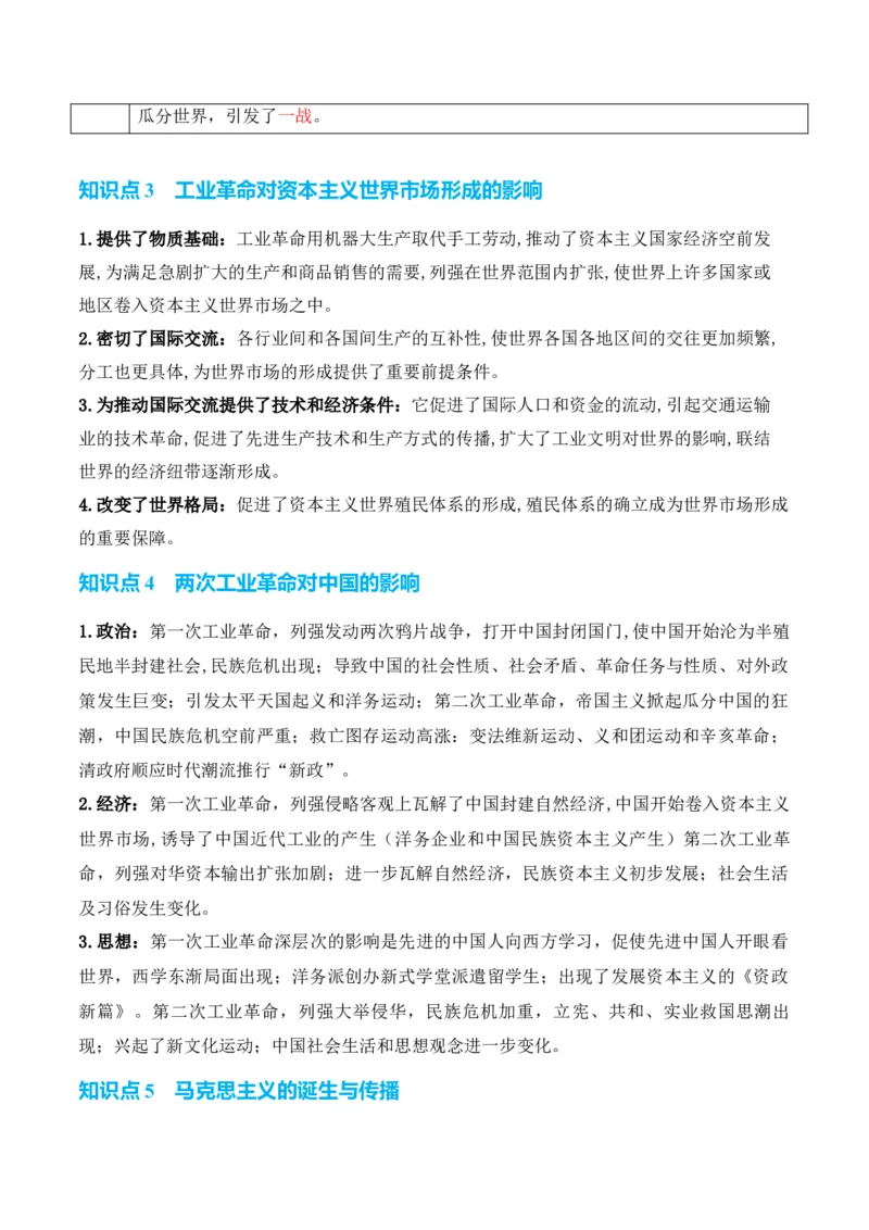专题09++工业革命时期：近代后期的西方世界+-2025年高考历史一轮复习知识清单_07高考历史_2025年新高考资料_一轮复习_2025年高考历史一轮复习知识清单（完结）