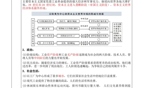 专题09++工业革命时期：近代后期的西方世界+-2025年高考历史一轮复习知识清单_07高考历史_2025年新高考资料_一轮复习_2025年高考历史一轮复习知识清单（完结）