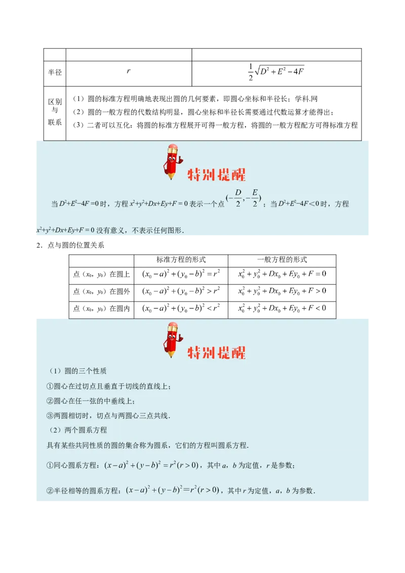 专题09直线与圆的方程-备战2019年高考数学（理）之纠错笔记系列（解析版）_02高考数学_新高考复习资料_2022年新高考资料_2022年一轮复习各版本_1.新高考2022年高考数学一轮复习