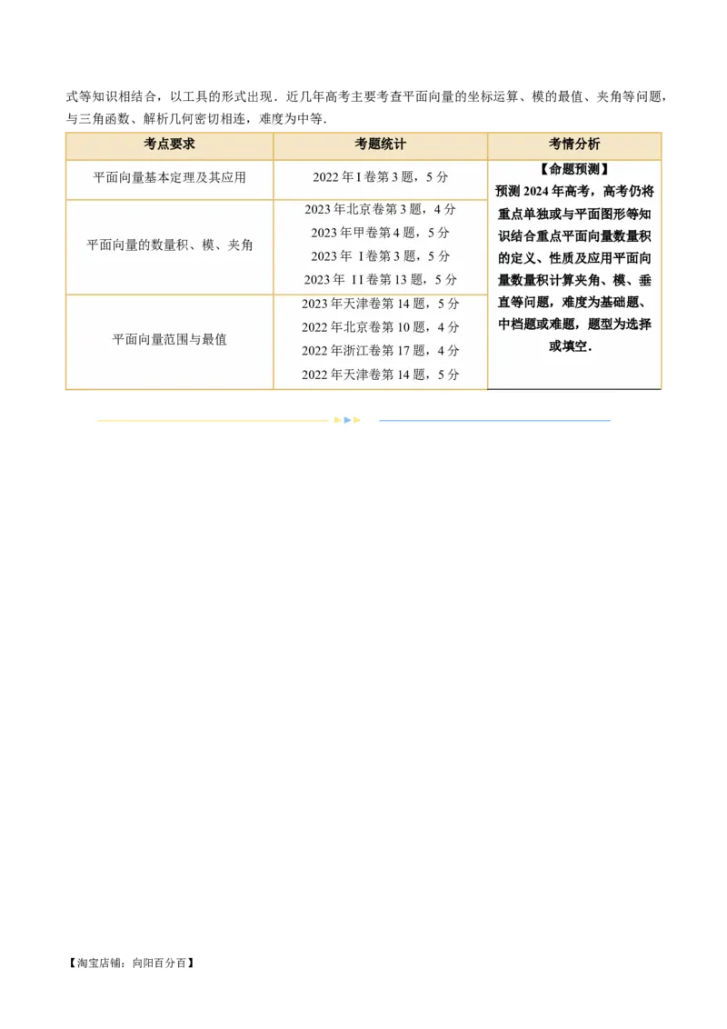 专题11平面向量小题全归类（13大核心考点）（讲义）（解析版）_02高考数学_新高考复习资料_2024年新高考资料_二轮复习资料_2024年高考数学二轮复习讲练测（新教材新高考）