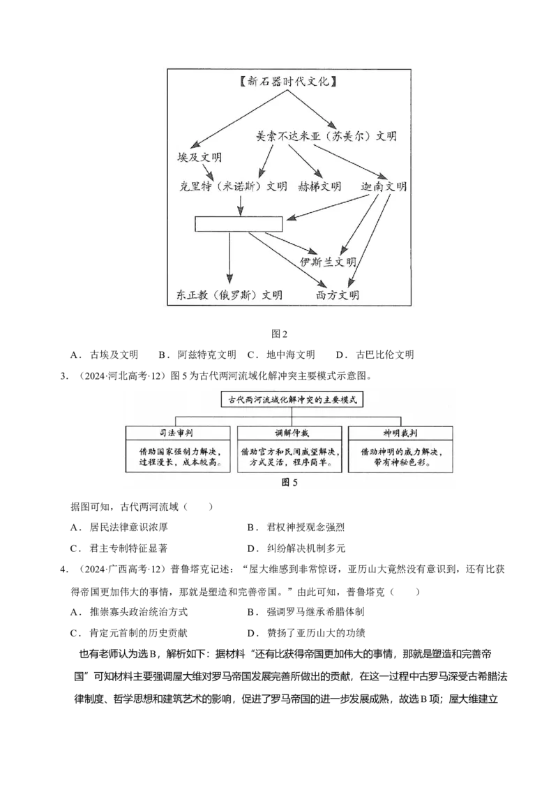 专题09多元共生&mdash;古代世界文明的多样性与区域扩展（练习）（原卷版）_07高考历史_2025年新高考资料_二轮复习_01高考语文等多个文件