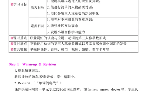 Unit4Helpinginthecommunity教案（7个课时）_4上-新英语人教PEP版（2025持续更新）_04教案+教学计划_同步教案(含反思)