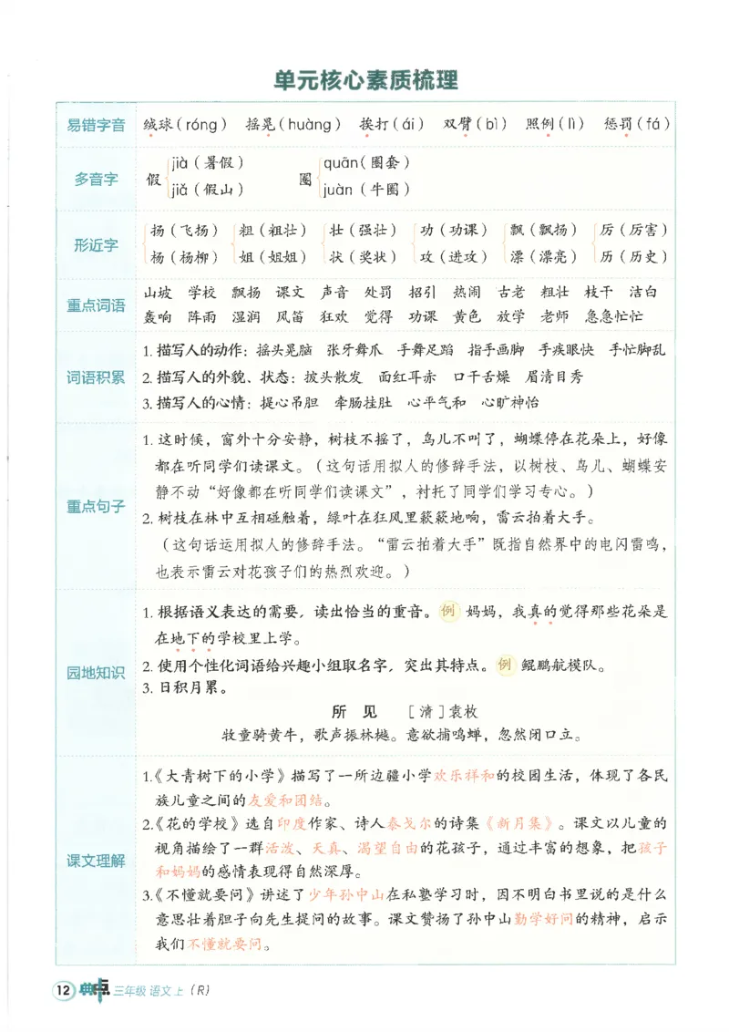 25秋语文三上典中点高分练习册R_25秋《典中点》系列_25秋1-6年级语文上册《典中点》（抢先版）_典中点语文完整版25年上册23_25秋三年级上册语文《典中点》完整版