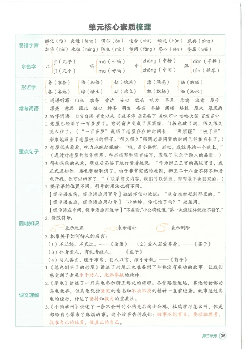 25秋语文三上典中点高分练习册R_25秋《典中点》系列_25秋1-6年级语文上册《典中点》（抢先版）_典中点语文完整版25年上册23_25秋三年级上册语文《典中点》完整版