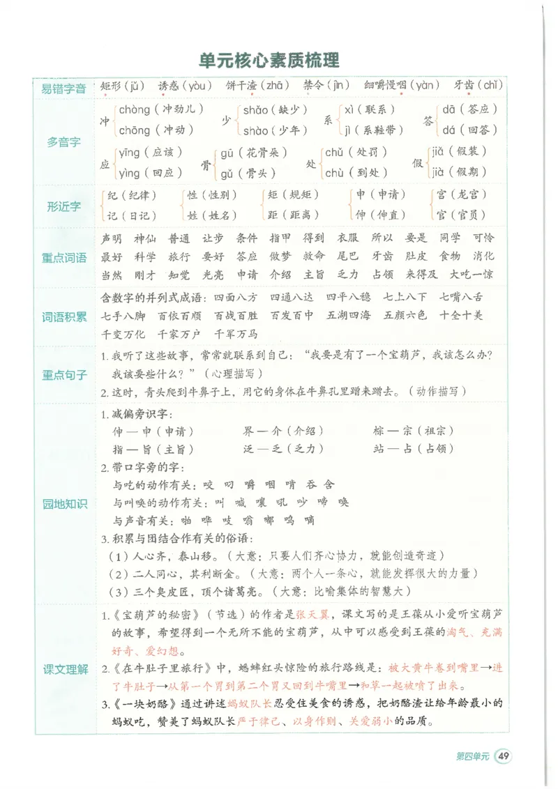 25秋语文三上典中点高分练习册R_25秋《典中点》系列_25秋1-6年级语文上册《典中点》（抢先版）_典中点语文完整版25年上册23_25秋三年级上册语文《典中点》完整版