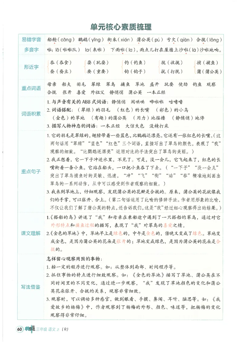25秋语文三上典中点高分练习册R_25秋《典中点》系列_25秋1-6年级语文上册《典中点》（抢先版）_典中点语文完整版25年上册23_25秋三年级上册语文《典中点》完整版