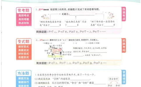 25秋语文三上典中点高分练习册R_25秋《典中点》系列_25秋1-6年级语文上册《典中点》（抢先版）_典中点语文完整版25年上册23_25秋三年级上册语文《典中点》完整版