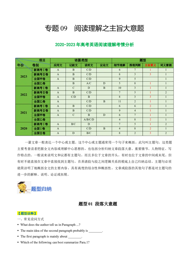 专题09阅读理解之主旨大意题-2024年高考英语二轮热点题型归纳与变式演练（新高考通用）（原卷版）_03高考英语_新高考复习资料_2024年新高考资料_二轮复习资料