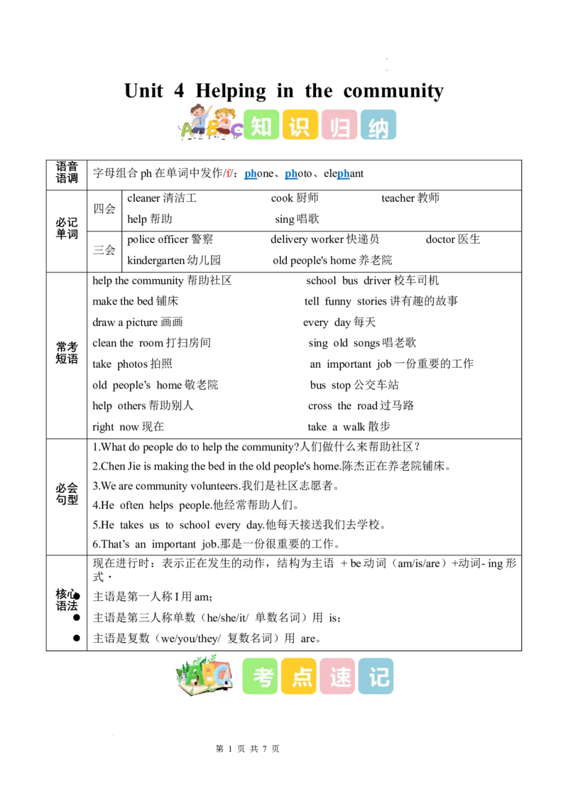 Unit4Helpinginthecommunity(知识清单)_4上-新英语人教PEP版（2025持续更新）_09知识清单_知识清单（新增）
