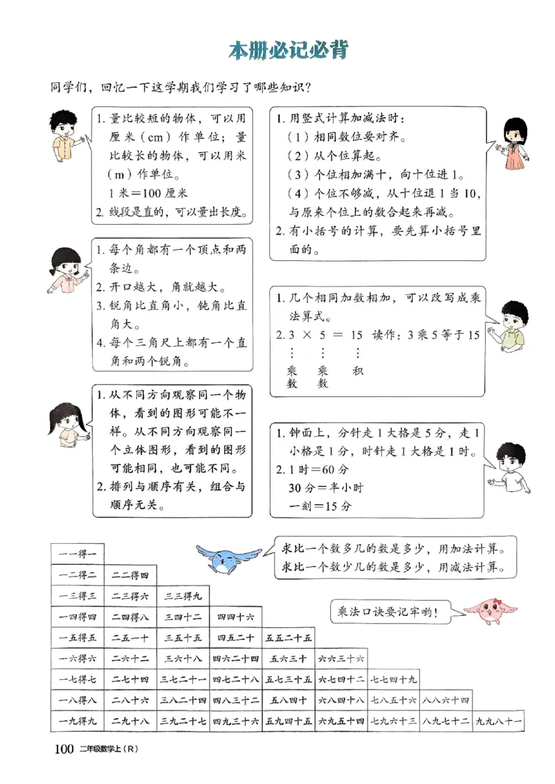 二年级数学上册人教版《黄冈小状元作业本》_25秋《黄冈小状元》系列_25秋1-6年级数学上册人教版《黄冈小状元作业本》（有答案）