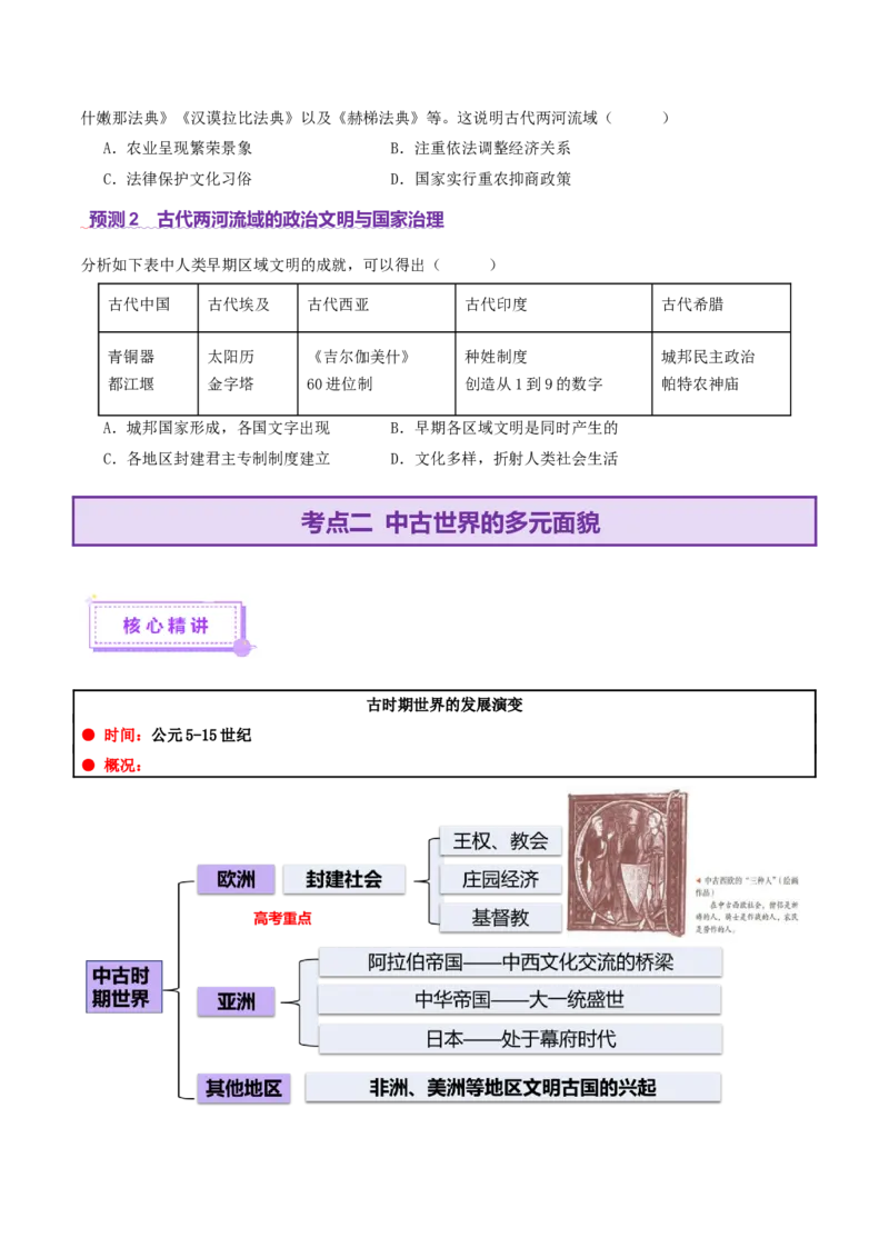 专题09多元共生&mdash;&mdash;古代世界文明的多样性与区域扩展（讲义）（原卷版）_07高考历史_2025年新高考资料_二轮复习_上好课2025年高考历史二轮复习讲练测（新高考通用）3379861