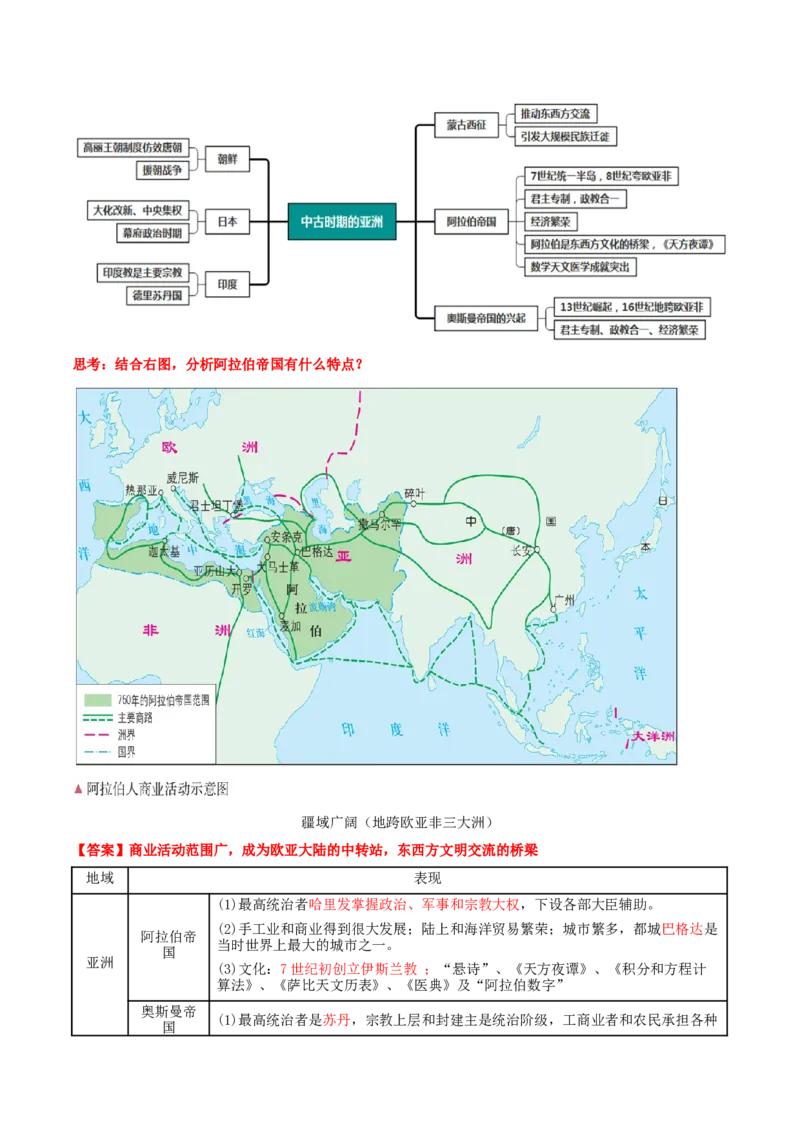 专题09多元共生&mdash;&mdash;古代世界文明的多样性与区域扩展（讲义）（原卷版）_07高考历史_2025年新高考资料_二轮复习_上好课2025年高考历史二轮复习讲练测（新高考通用）3379861