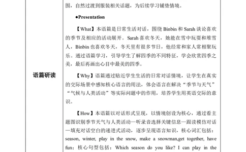 Unit6第4课时PartBLet&rsquo;stalk&Actandguess(教学设计)_4上-新英语人教PEP版（2025持续更新）_01.英语4上-教案+PPT课件+学习任务单+练习第1套齐全_2教案