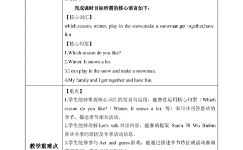 Unit6第4课时PartBLet&rsquo;stalk&Actandguess(教学设计)_4上-新英语人教PEP版（2025持续更新）_01.英语4上-教案+PPT课件+学习任务单+练习第1套齐全_2教案