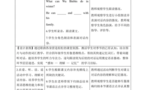 Unit6第4课时PartBLet&rsquo;stalk&Actandguess(教学设计)_4上-新英语人教PEP版（2025持续更新）_01.英语4上-教案+PPT课件+学习任务单+练习第1套齐全_2教案