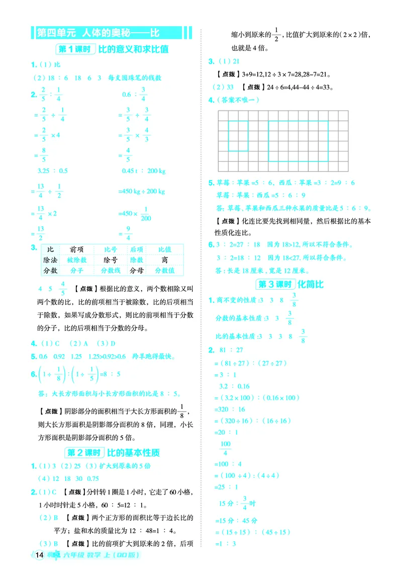 25秋典中点六年级数学上（QD版）答案_25秋《典中点》系列_1-6年级数学上册各版本《典中点》（抢先版）_25秋1-6年级数学上册青岛63制《典中点》（抢先版）
