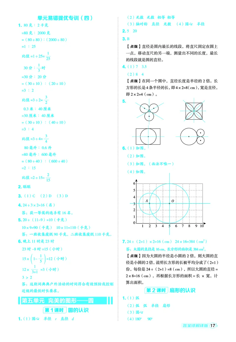 25秋典中点六年级数学上（QD版）答案_25秋《典中点》系列_1-6年级数学上册各版本《典中点》（抢先版）_25秋1-6年级数学上册青岛63制《典中点》（抢先版）
