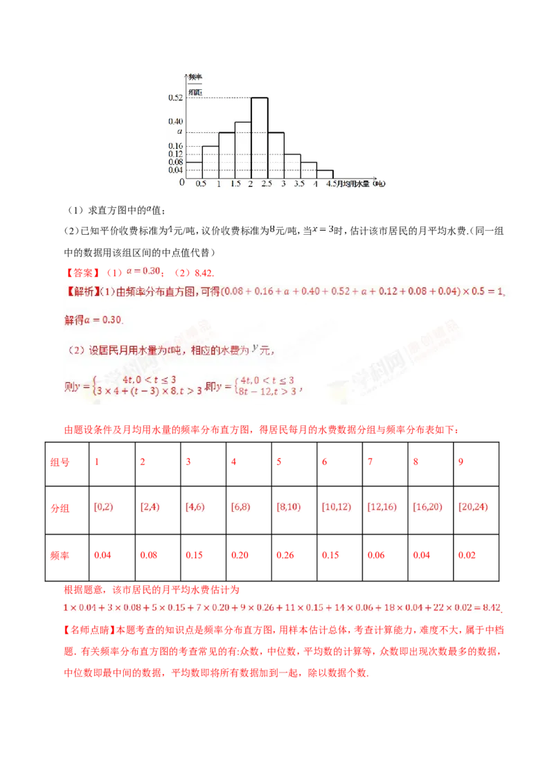专题11统计-备战2019年高考数学（文）之纠错笔记系列（原卷版）_02高考数学_新高考复习资料_2022年新高考资料_2022年一轮复习各版本_1.新高考2022年高考数学一轮复习_原卷版