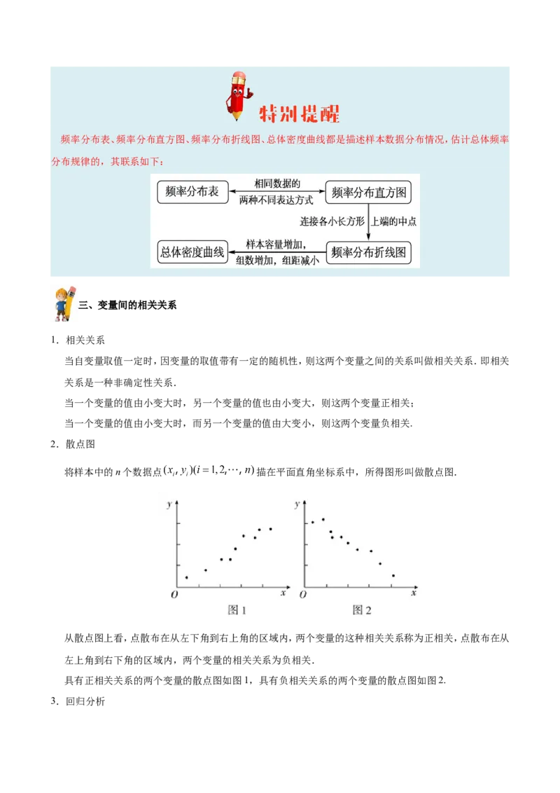 专题11统计-备战2019年高考数学（文）之纠错笔记系列（原卷版）_02高考数学_新高考复习资料_2022年新高考资料_2022年一轮复习各版本_1.新高考2022年高考数学一轮复习_原卷版